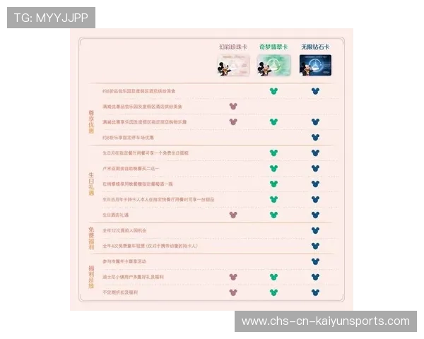 赛事组织方公布门票退改新政策 提升服务体验，赛事服务收费标准